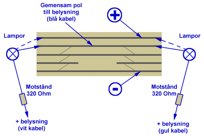 Dekoder montering i Jeco's D-lok (skiss)