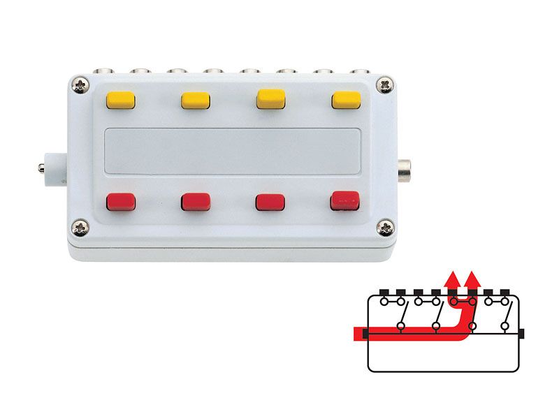 lagerABStällpult, Märklin